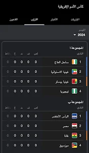 كأس أمم افريقيا 2024 - مباشر