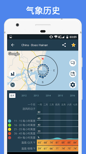 Windy.app 🌊 台风地图，风力和天气预测专家和运动员 screenshot 6