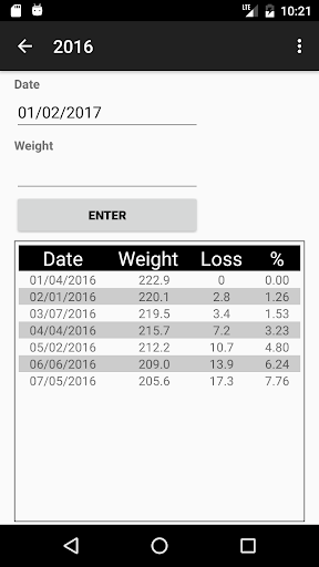 Weight Loss Challenge Screen 3