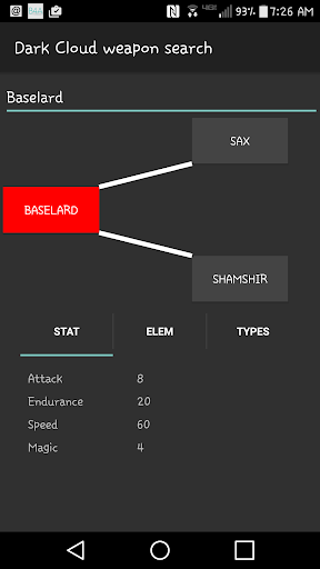 Android application Weapon guide for dark cloud screenshort