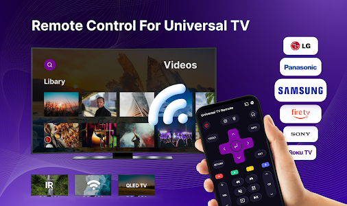 Universal TV Remote Control Unknown
