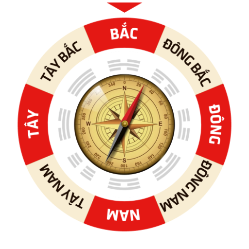 Hướng Nhà - La Bàn Phong Thủy logo