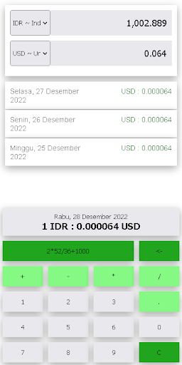 Konversi Mata Uang Nilai tukar Screenshot 4 - AppWisp.com