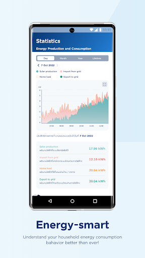 GRoof Smart Living Screen 2