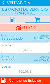 Captura 11 EESS - Cuadro de Mando android
