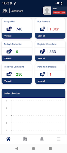 Raj Facility Management RFM