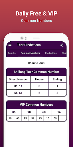 Shillong Teer Prediction | T.C Screen 3