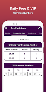 Shillong Teer Prediction | T.C