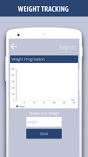 Weight gain: diet and exercises in 30 days screenshots 5