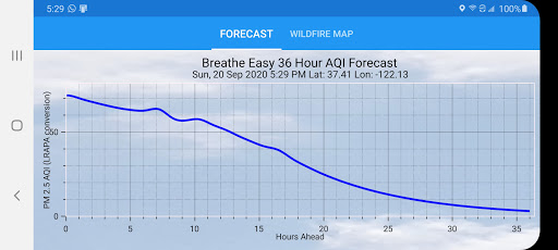 Breathe Easy AQI Forecaster Screen 3