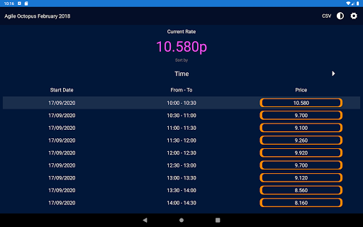 Octopus Energy Tariff Tracker