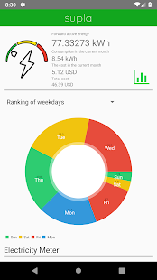 SUPLA 2.3.77 APK screenshots 4