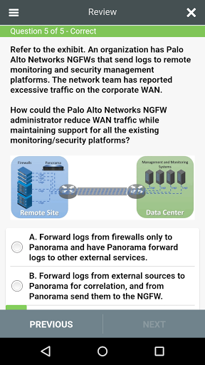 PCNSE All-in-One Exam