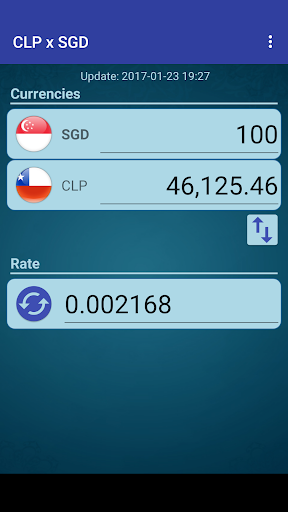 Chile Peso x Singapore Dollar Screen 2