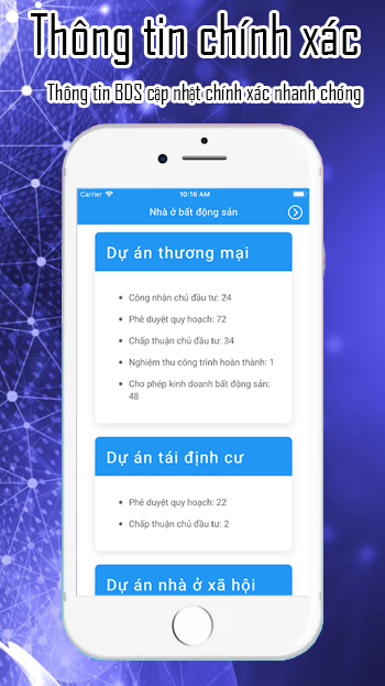 Thông tin bất động sản Bình Dư - 3.0.0 - (Android)