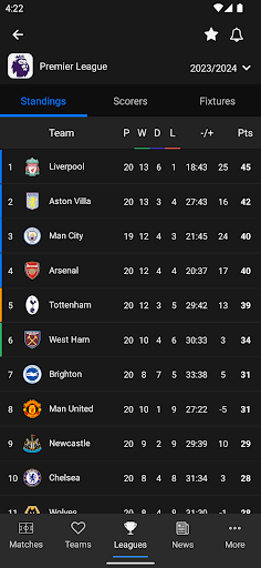 Android application Jdwal - Soccer Stats screenshort