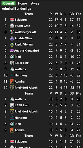 Android application Austrian bundesliga screenshort
