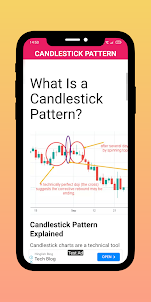 CANDLESTICK PATTERN-STOCK MKT