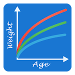 Cover Image of Download Child Growth Tracker  APK