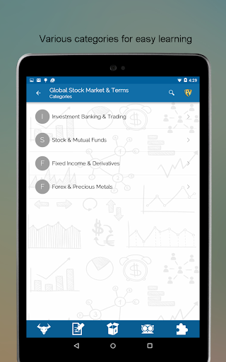 Global Stock Market and Terms