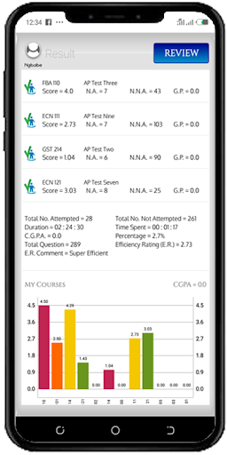 Anntex Pack - DLI Econ Three 2020