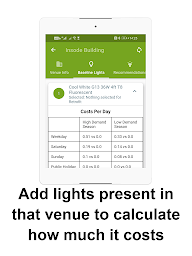 Sanedi Energy Efficient Lighting Assessment Tool