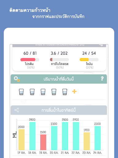 แคลอรี่ ไดอารี่ screenshot 19