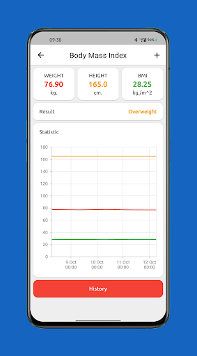 Personal health record Screen 3