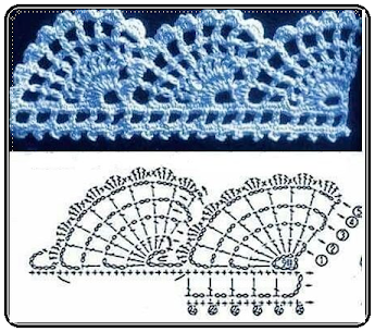 Crochet. Learn crochet patterns step by step Apk 3