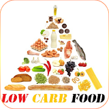 Low carb recipes icon