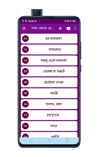 সকল রোগের হোমিওপ্যাথিক চিকিৎসা Homeo Medicine