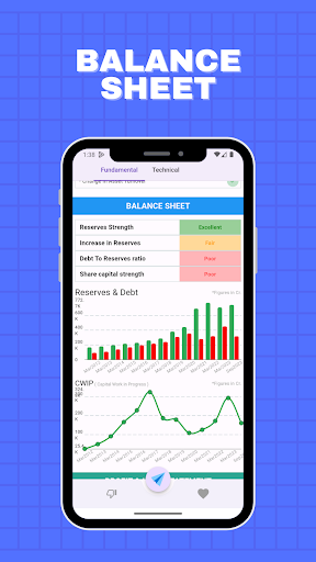 Wisely Invest,360°Stock Report Screen 3