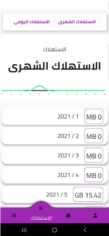 #3. WiZone (Android) By: PRO-EXTRA-TECHNOLOGY