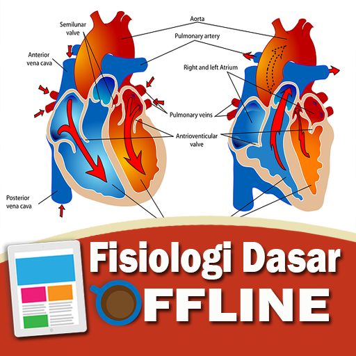 Pengantar Ilmu Fisiologi Download on Windows
