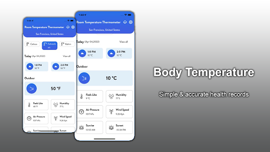 Body Temperature Fever diary