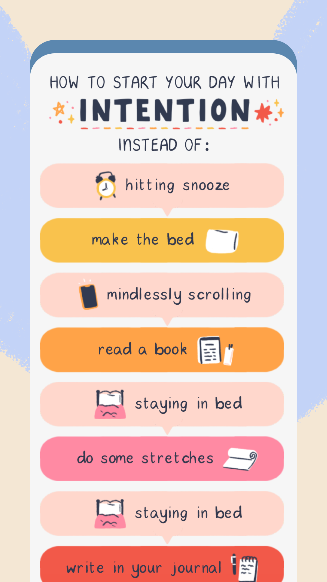 Android application Fabulous Daily Routine Planner screenshort