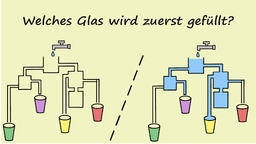 App-Vorschau