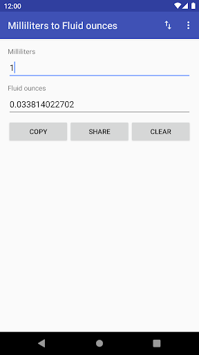 Fluid Ounces to Milliliters