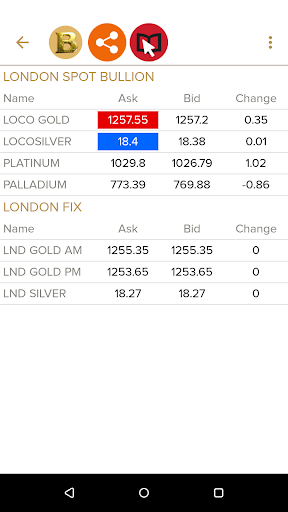 Android application BULLION SPOT GOLD LIVE INTERNA screenshort