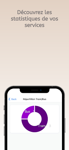 StatsTBM Screen 3