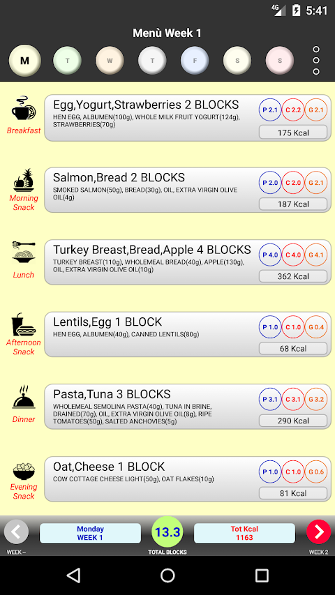 Zone Diet Proのおすすめ画像5