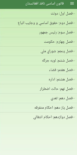 قانون اساسی نافذ افغانستان