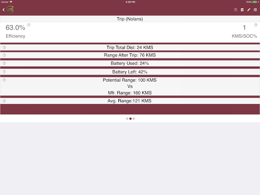 My EV App - EV Trip Tracking Made Easy