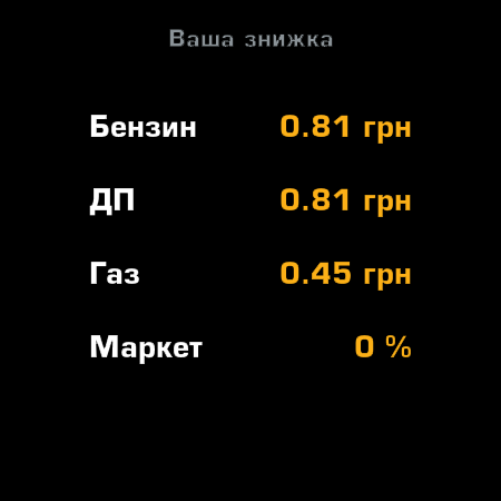 Mobile Screenshots 8