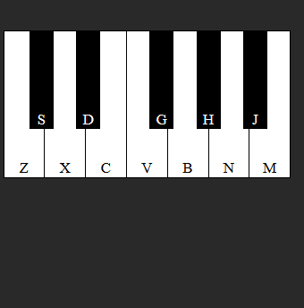 Phone Piano Keyboard