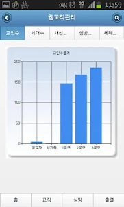 한소망교회 모바일 교적관리