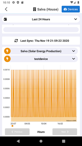 Blockchain Digital EnergyBeta