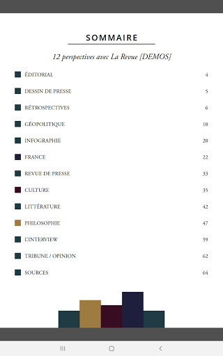 La Revue DEMOS