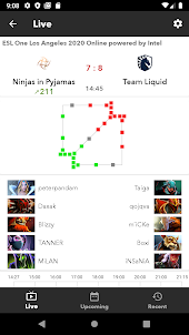 Live Score for Dota2