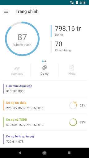 mKPI Screen 2